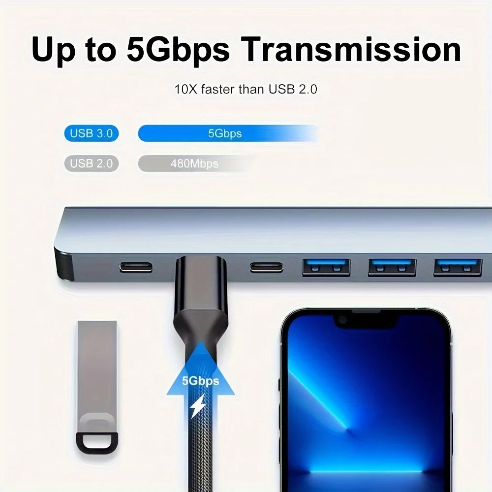 محول USB3.0 ثنائي الوظيفة بـ 7 - مراجعة Usb Hub 7 Port وسعره